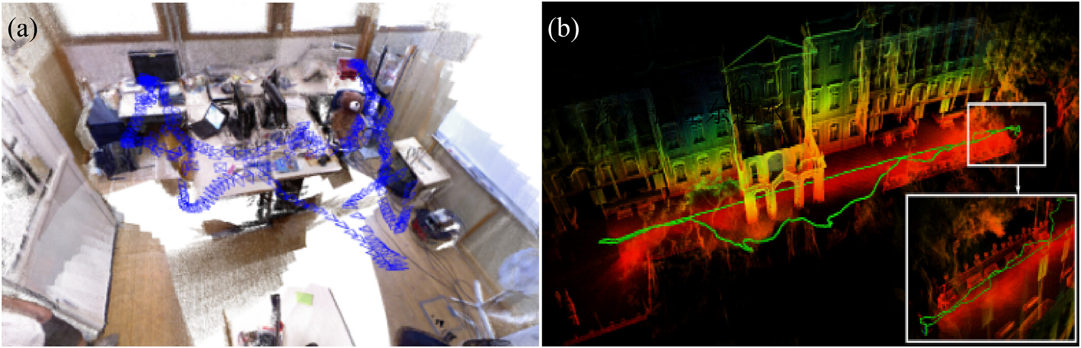 Indoor SLAM LiDAR scan in a GPS-denied environment